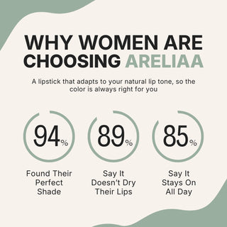 Areliaa Signature Lipstick